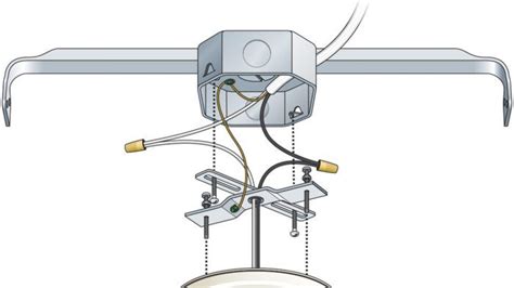 fluorescent light junction box|mounting light fixtures to boxes.